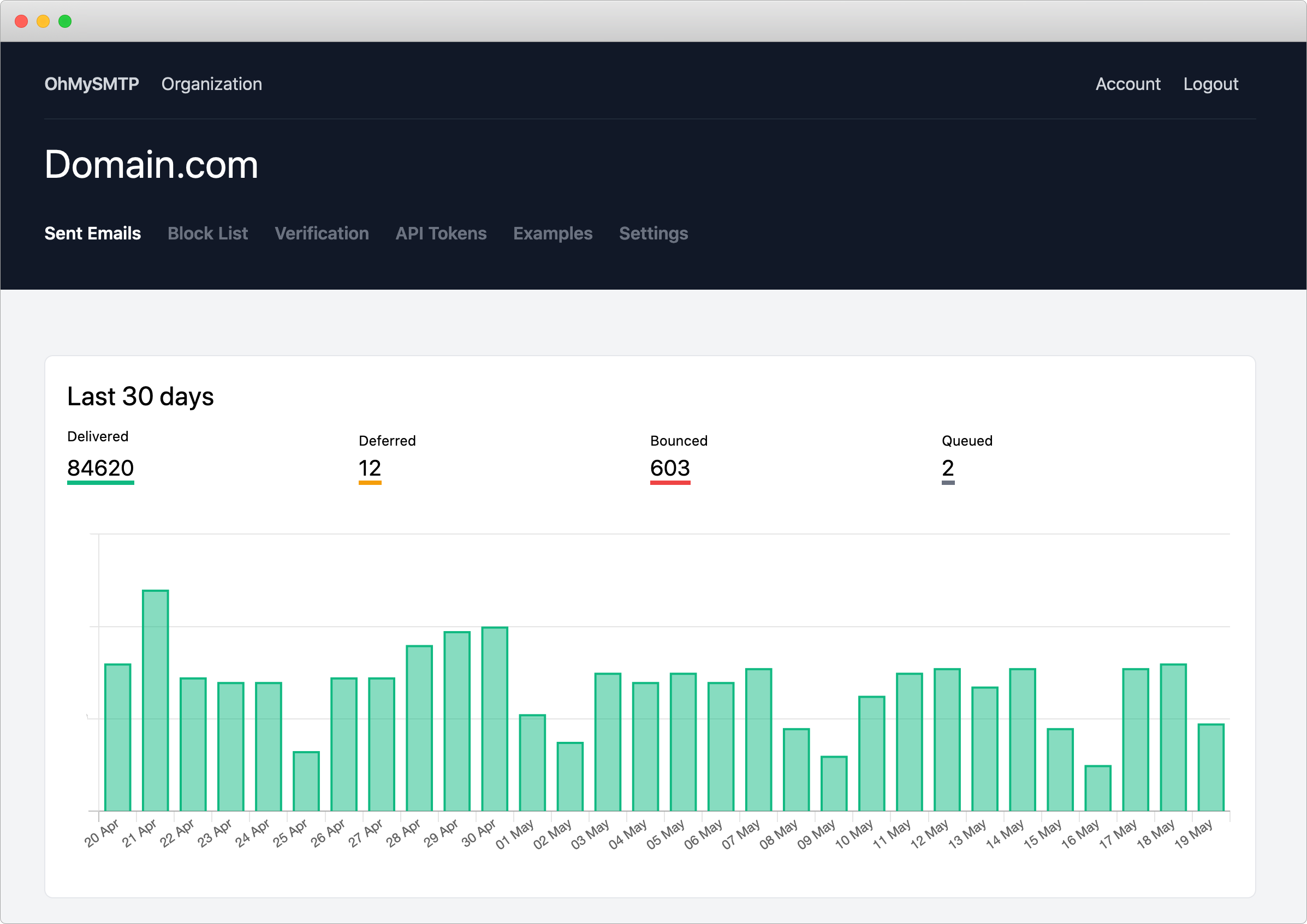 Screenshot of transactional email provider dashboard MailPace
